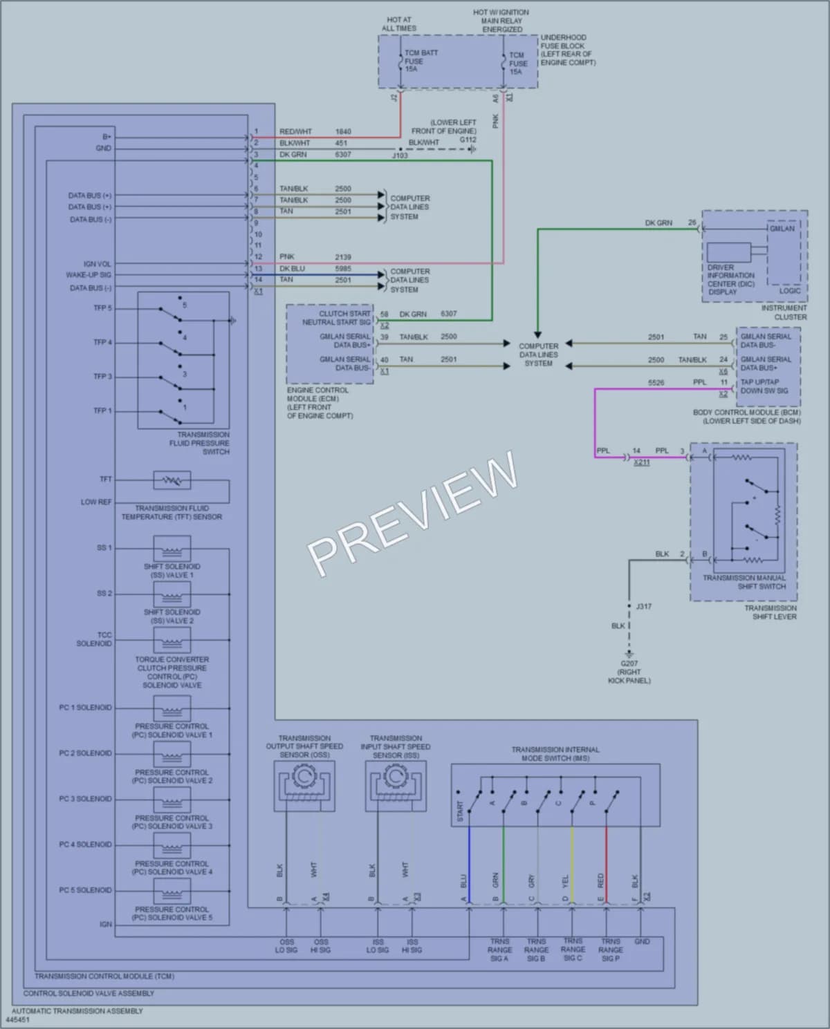 2015 GMC Terrain Transmission wiring diagram preview