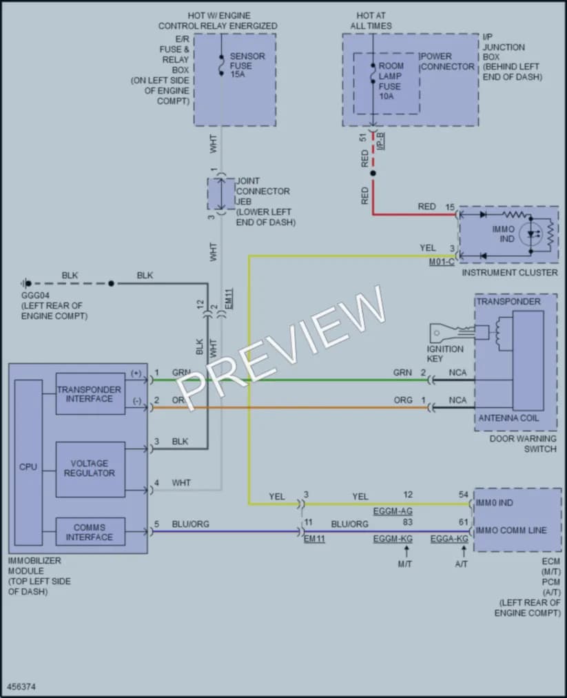 2015 Hyundai Accent Anti Theft wiring diagram preview