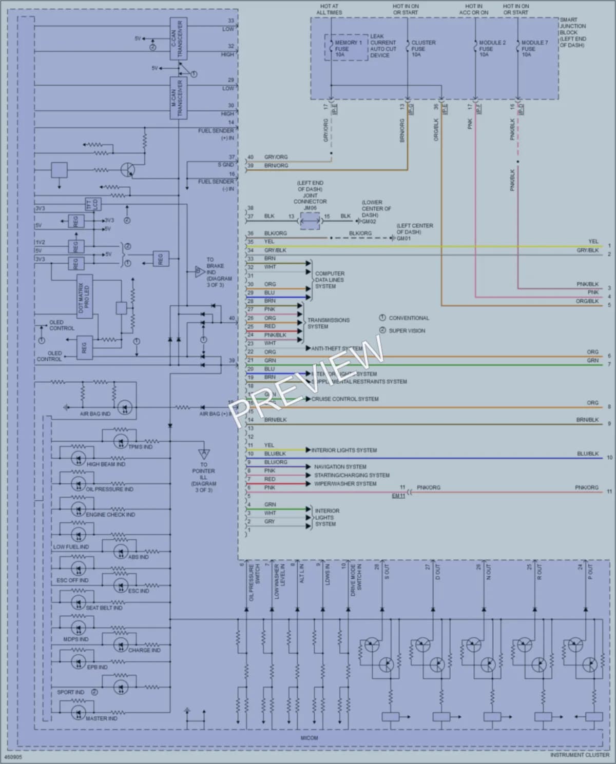 2015 Hyundai Sonata Instrument Cluster wiring diagram preview