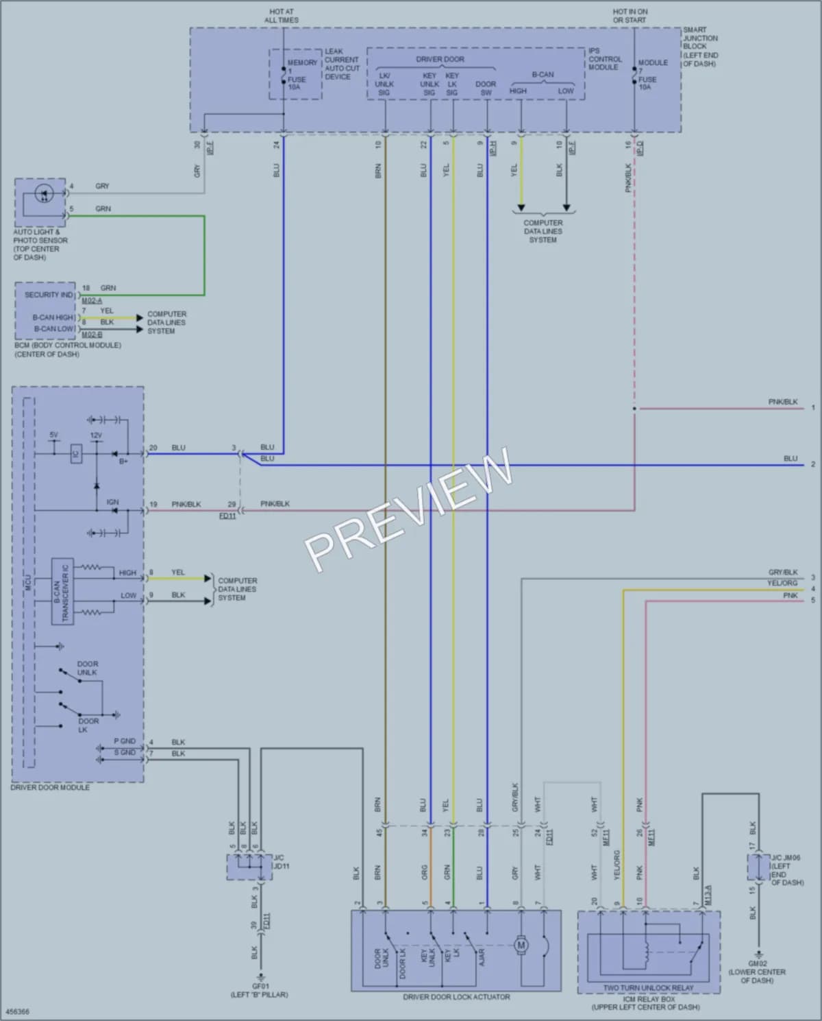 2015 Hyundai Sonata Power Door Locks wiring diagram preview