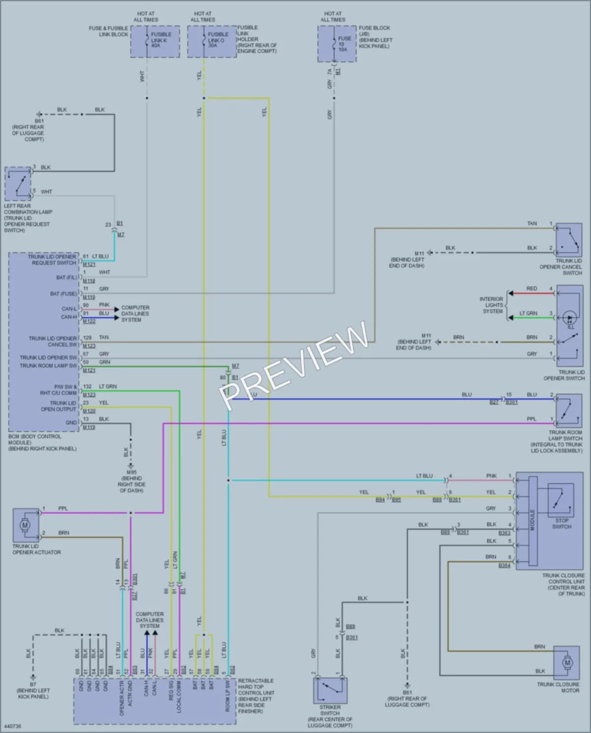 2015 Infiniti Q60 Trunk Tailgate Fuel Door wiring diagram preview