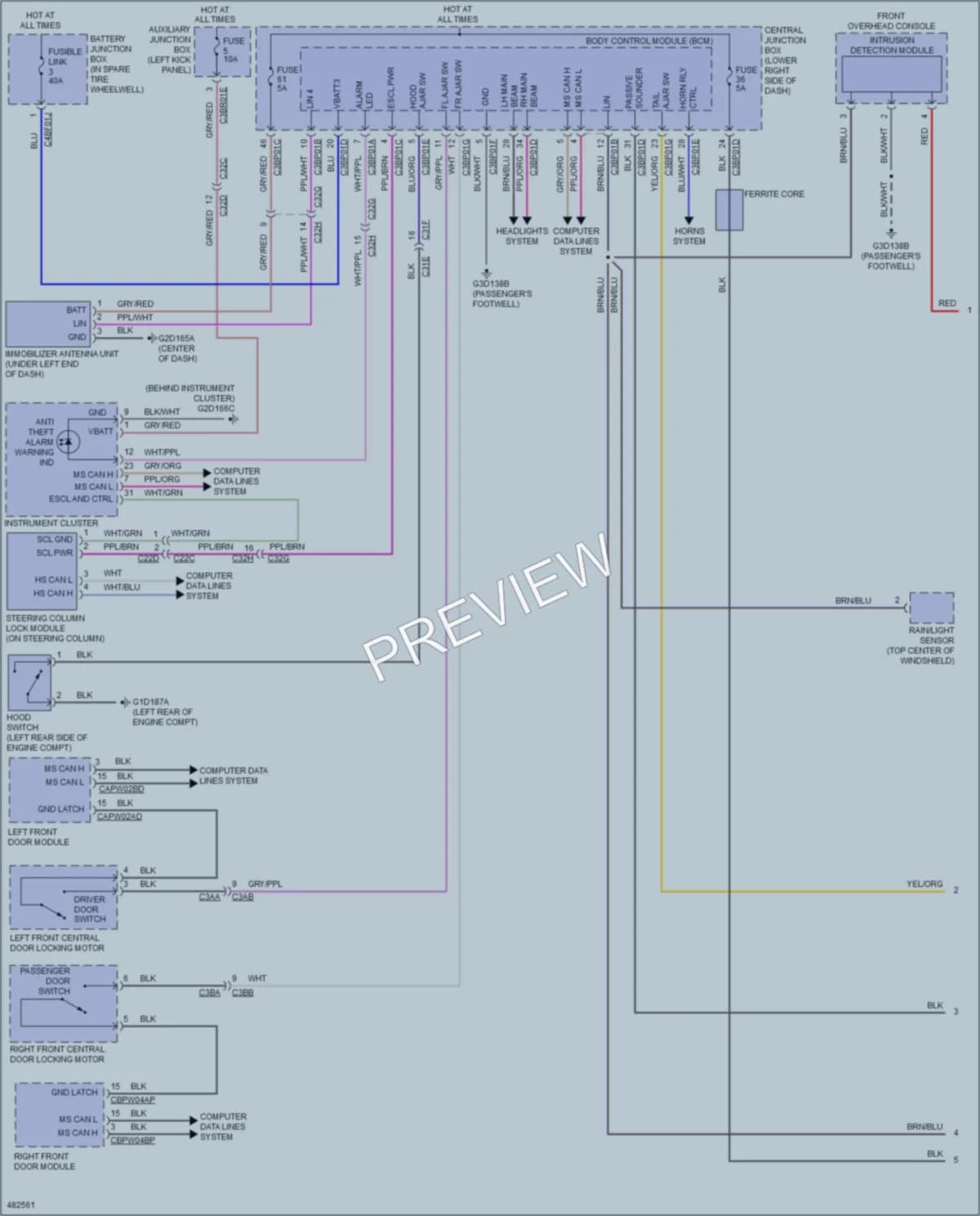 2015 Jaguar FType Anti Theft wiring diagram preview