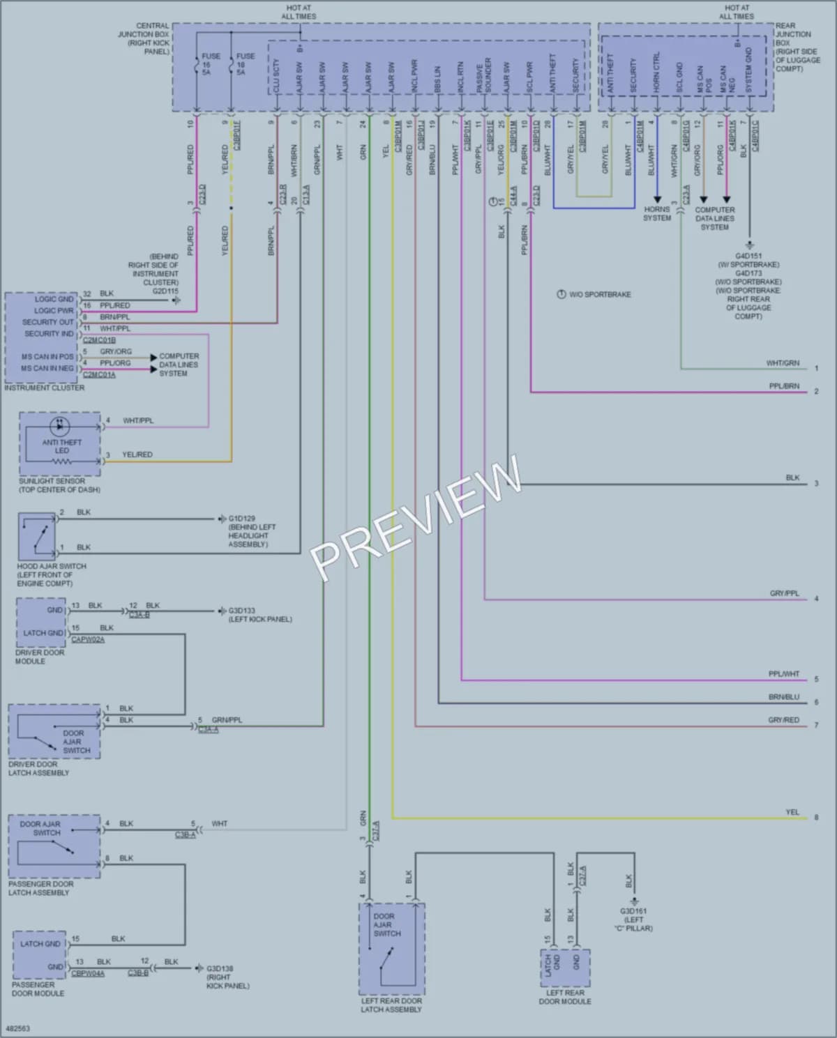 2015 Jaguar XFR Anti Theft wiring diagram preview
