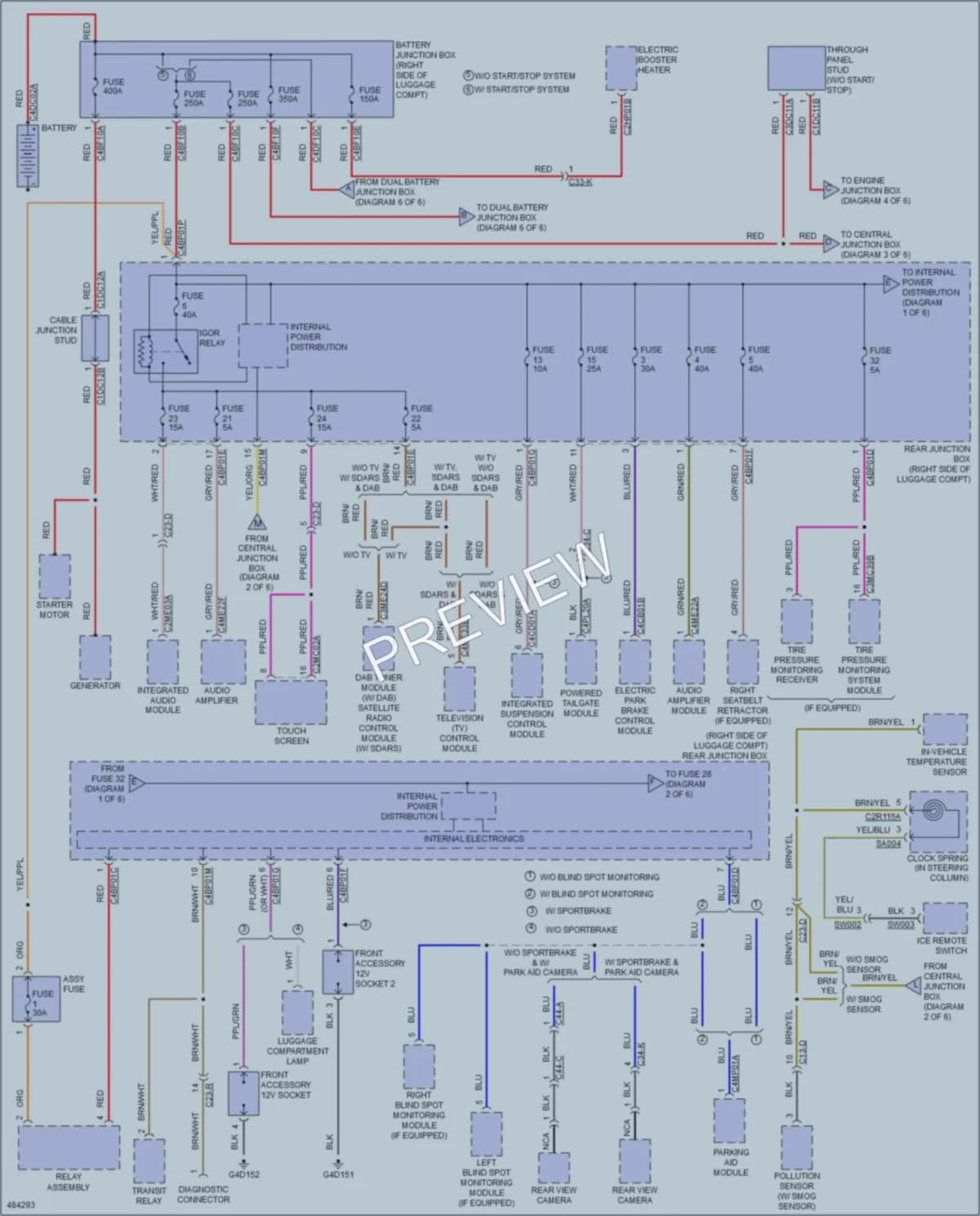 2015 Jaguar XFR Power Distribution wiring diagram preview
