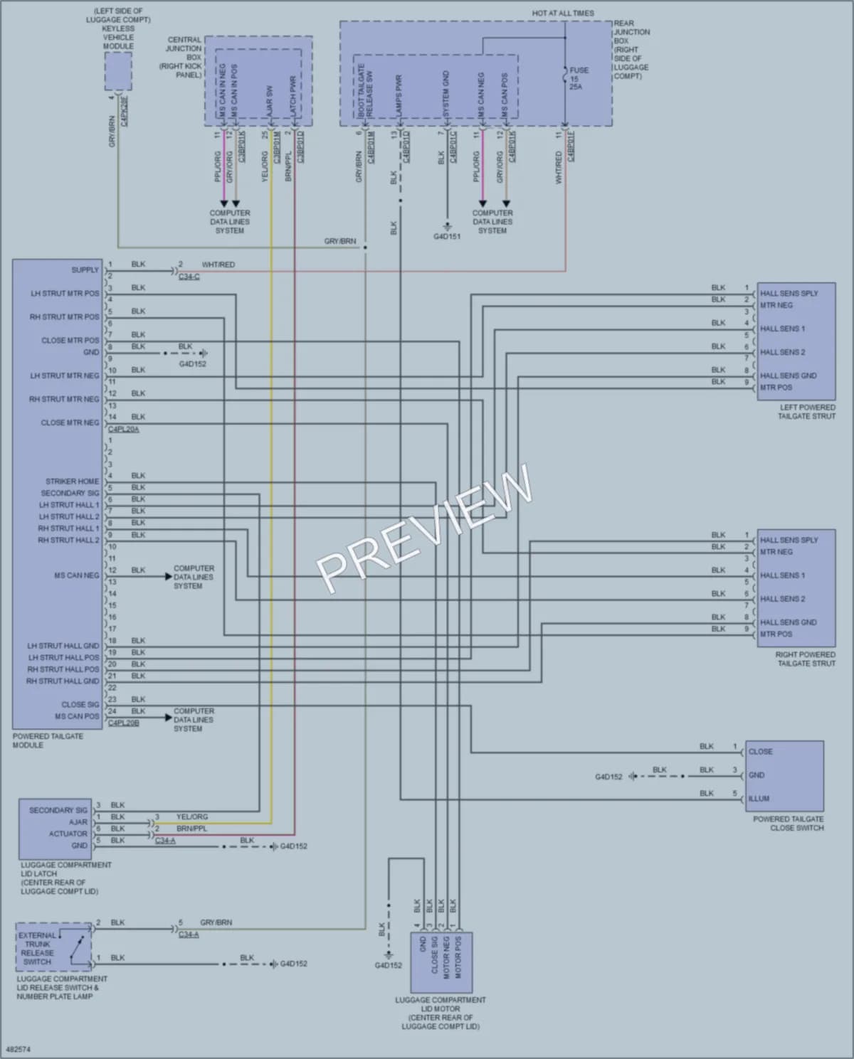 2015 Jaguar XFR Trunk Tailgate Fuel Door wiring diagram preview