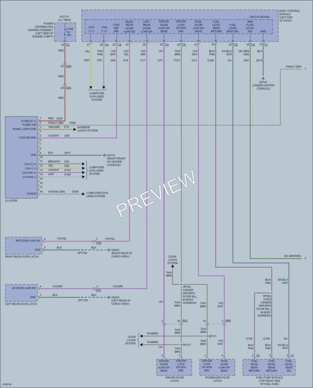 2015 Jeep Cherokee Instrument Cluster wiring diagram preview
