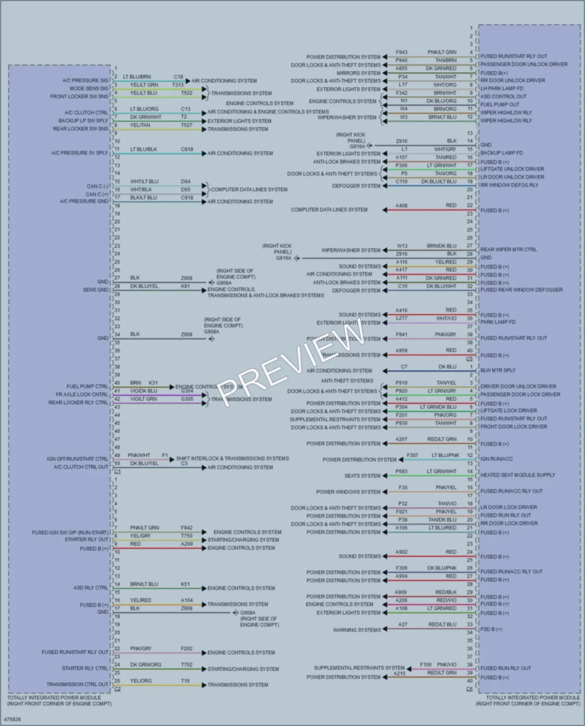 2015 Jeep Wrangler Body Control Modules wiring diagram preview