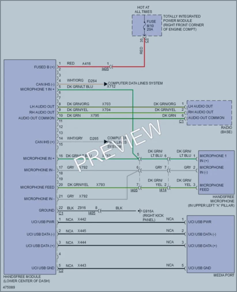 2015 Jeep Wrangler Radio wiring diagram preview