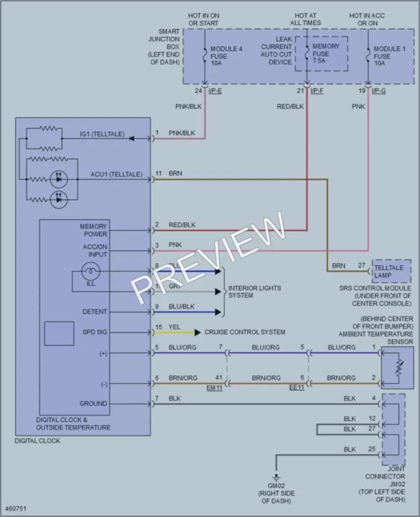 2015 Kia ForteKoup Instrument Cluster wiring diagram preview