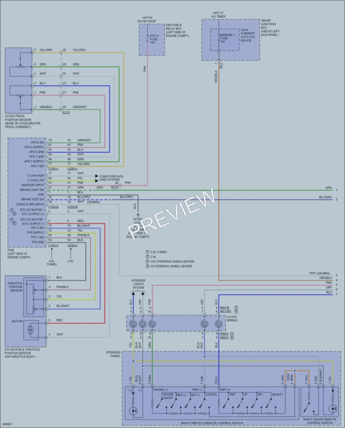 2015 Kia Optima Cruise Control wiring diagram preview