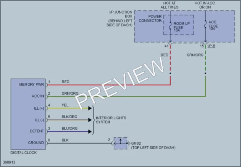 2015 Kia Rio5 Instrument Cluster wiring diagram preview