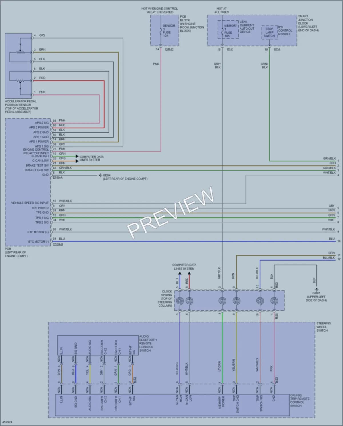 2015 Kia Sedona Cruise Control wiring diagram preview