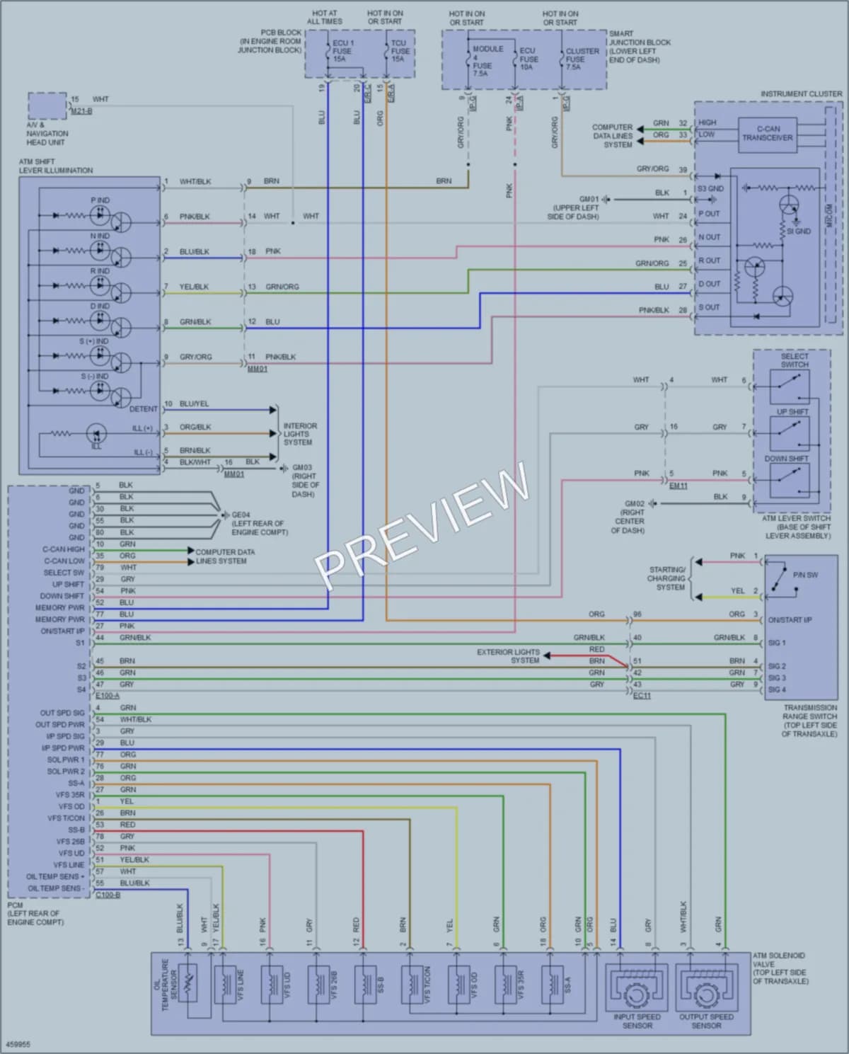 2015 Kia Sedona Transmission wiring diagram preview
