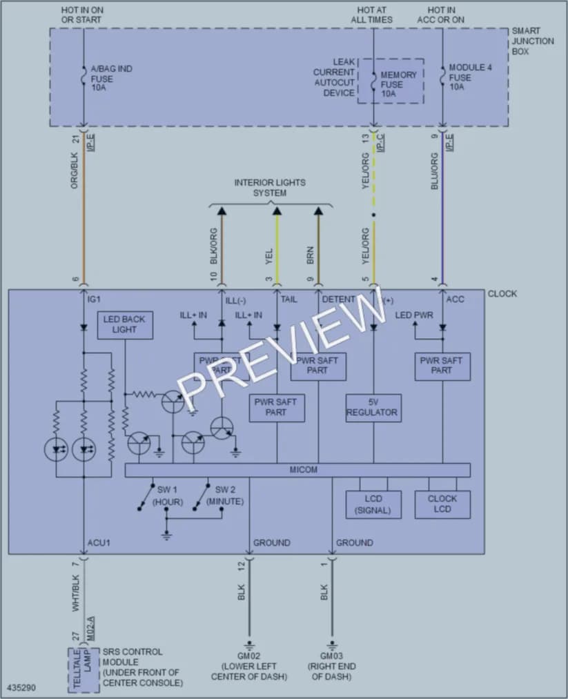 2015 Kia Sorento Instrument Cluster wiring diagram preview