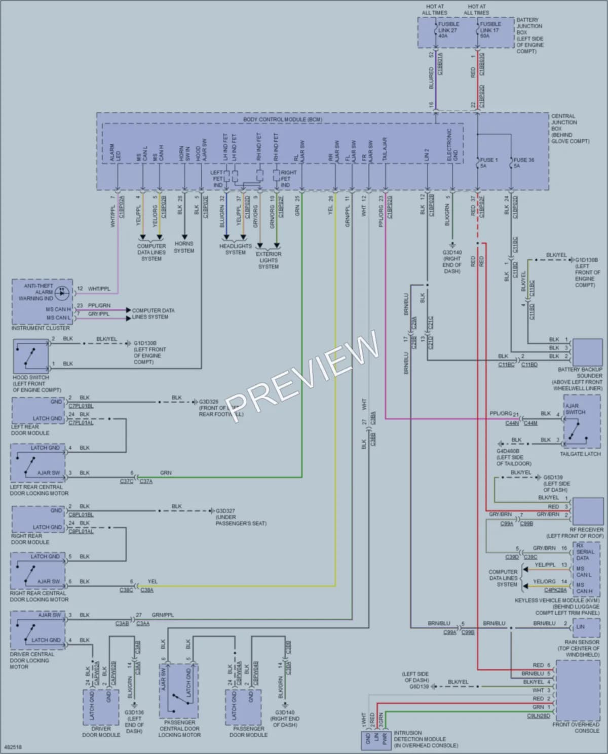2015 LandRover DiscoverySport Anti Theft wiring diagram preview