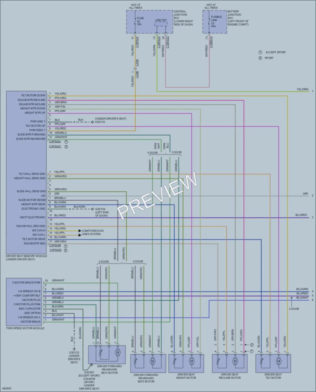 2015 LandRover RangeRoverEvoque Memory Systems wiring diagram preview