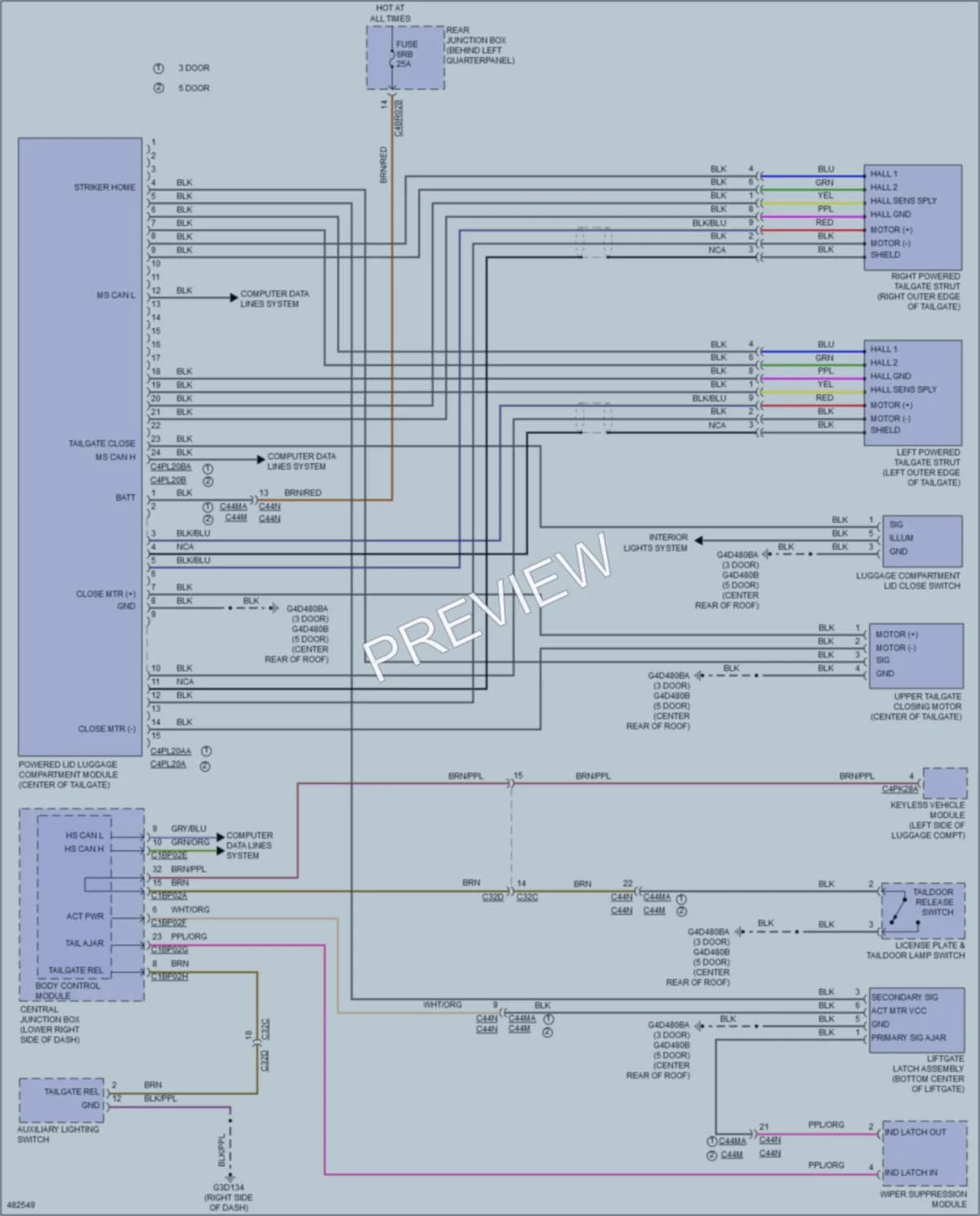 2015 LandRover RangeRoverEvoque Trunk Tailgate Fuel Door wiring diagram preview