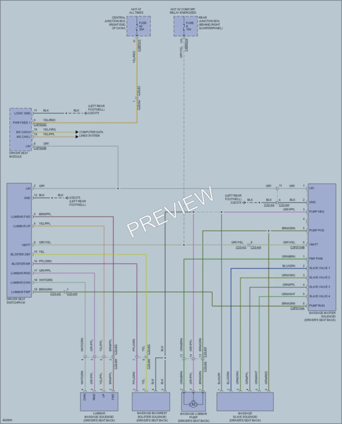 2015 LandRover RangeRoverSport Power Seats wiring diagram preview