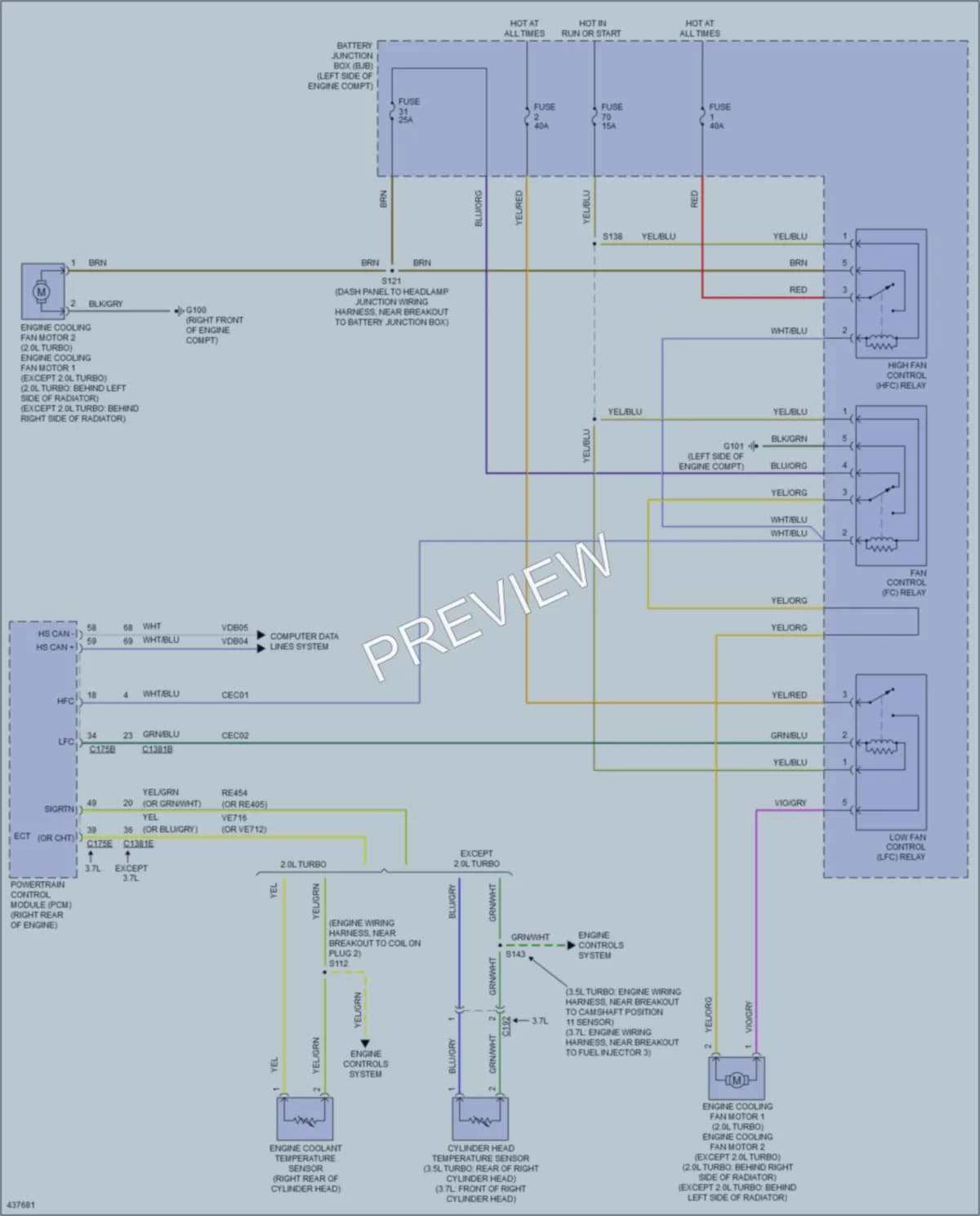 2015 Lincoln MKT Cooling Fan wiring diagram preview