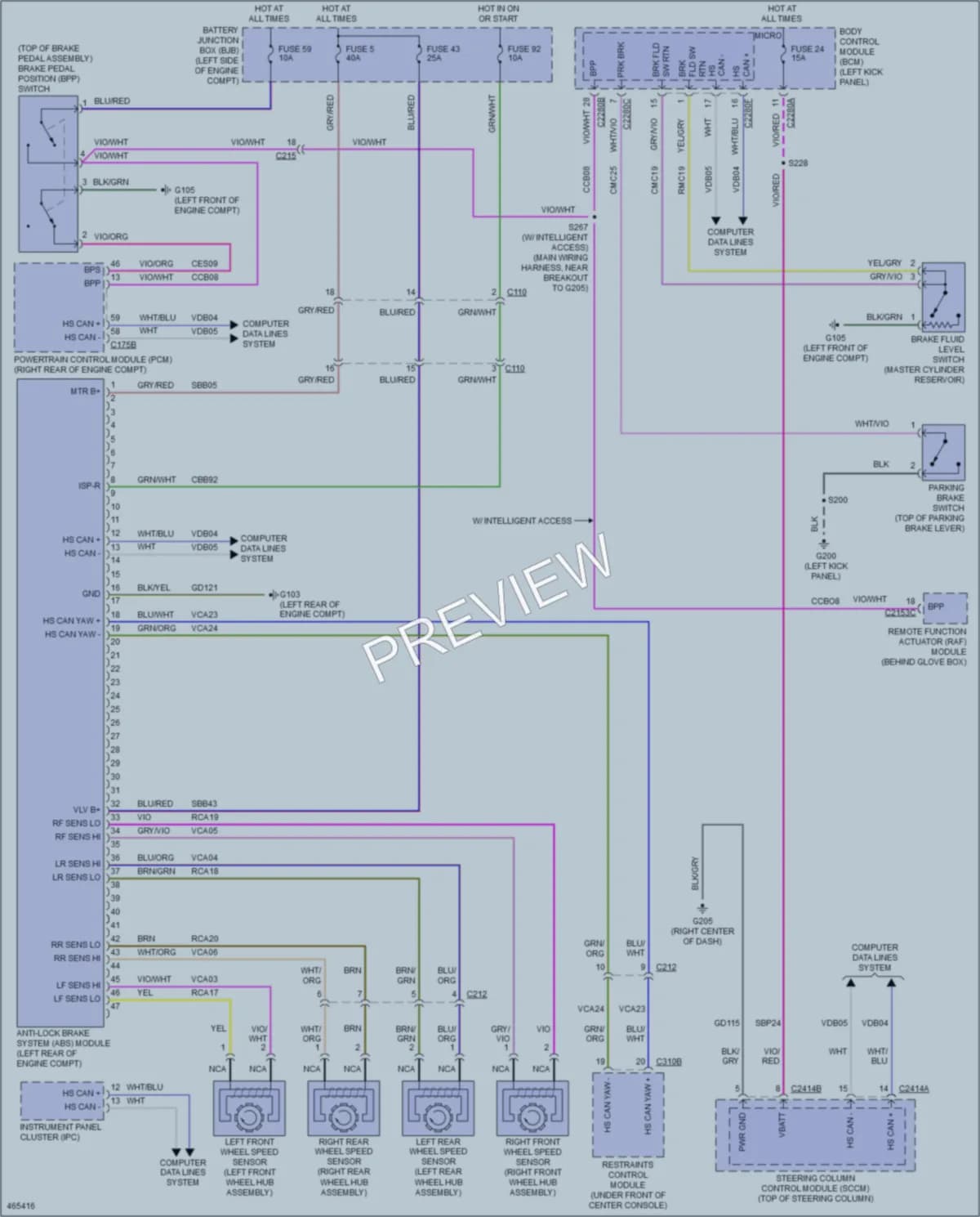 2015 Lincoln MKX Anti Lock Brakes wiring diagram preview