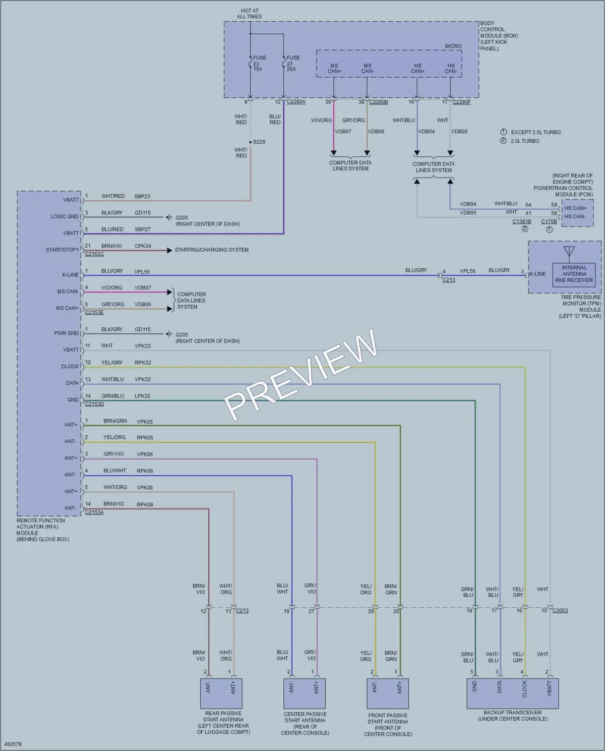2015 Lincoln MKX Anti Theft wiring diagram preview