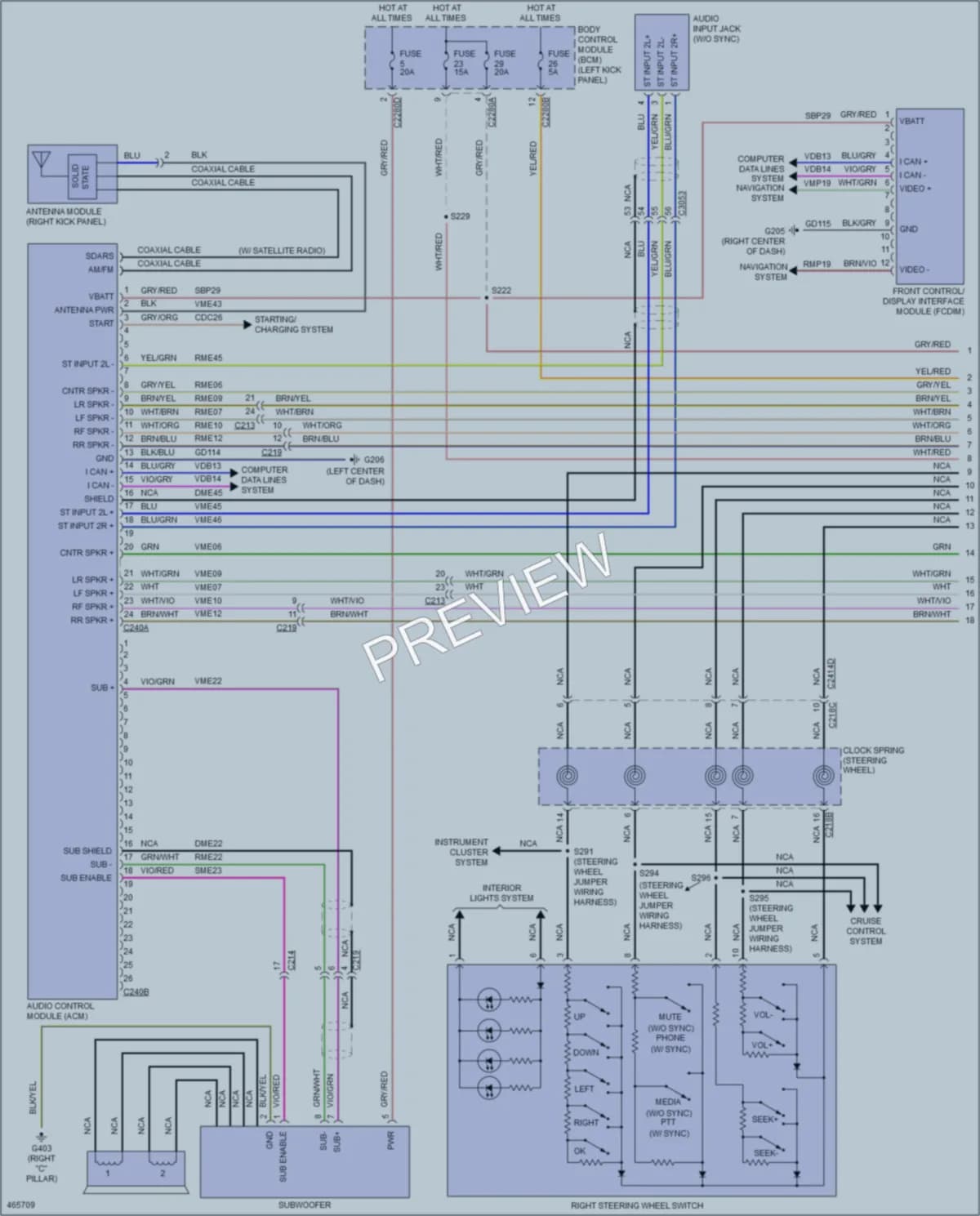 2015 Lincoln MKX Radio wiring diagram preview