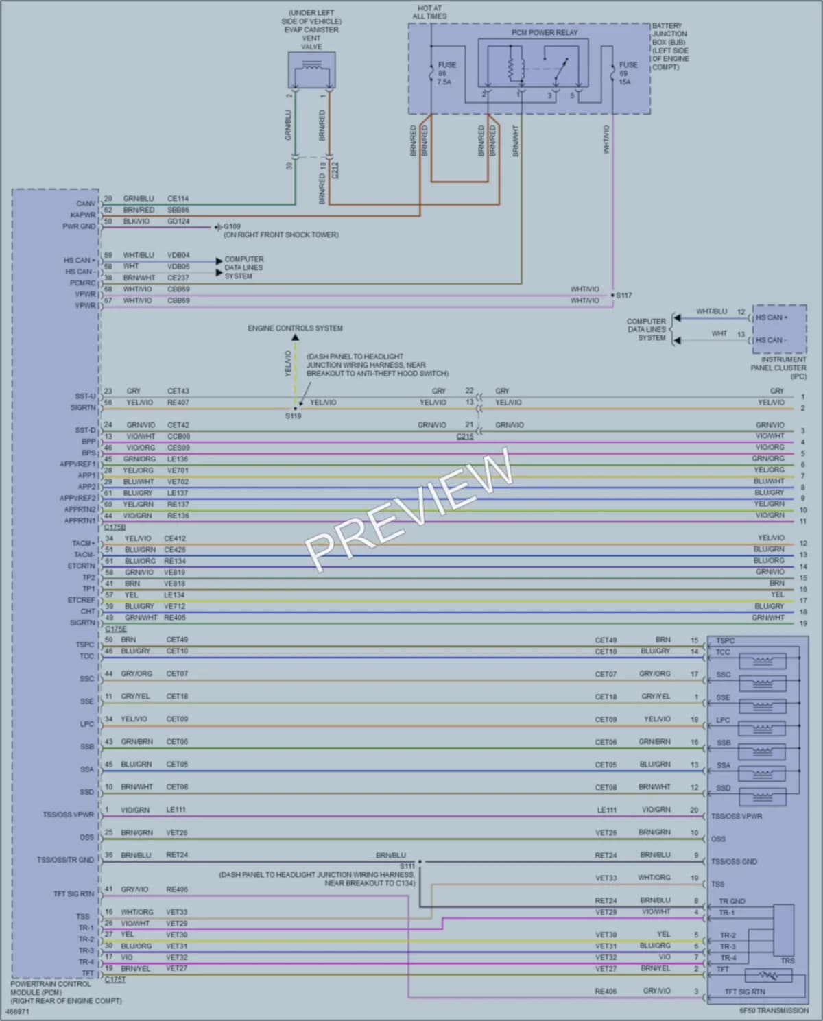 2015 Lincoln MKX Transmission wiring diagram preview