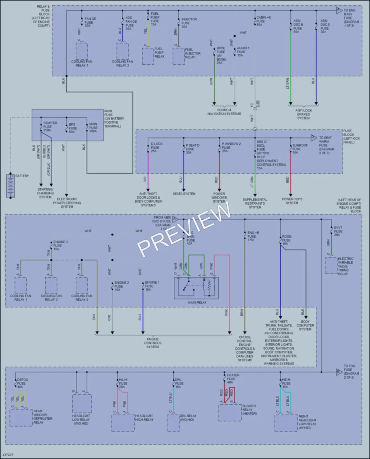2015 Mazda 3 Power Distribution wiring diagram preview