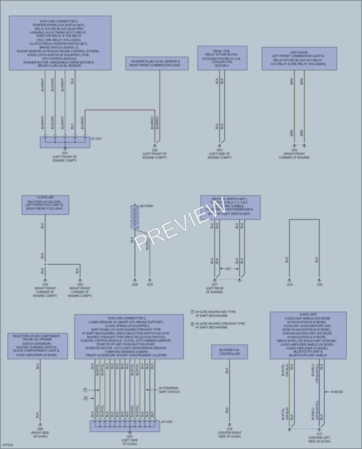 2015 Mazda 6 Ground Distribution wiring diagram preview
