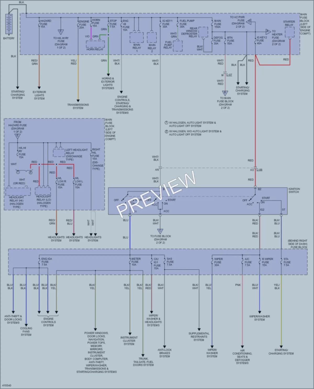 2015 Mazda CX9 Power Distribution wiring diagram preview