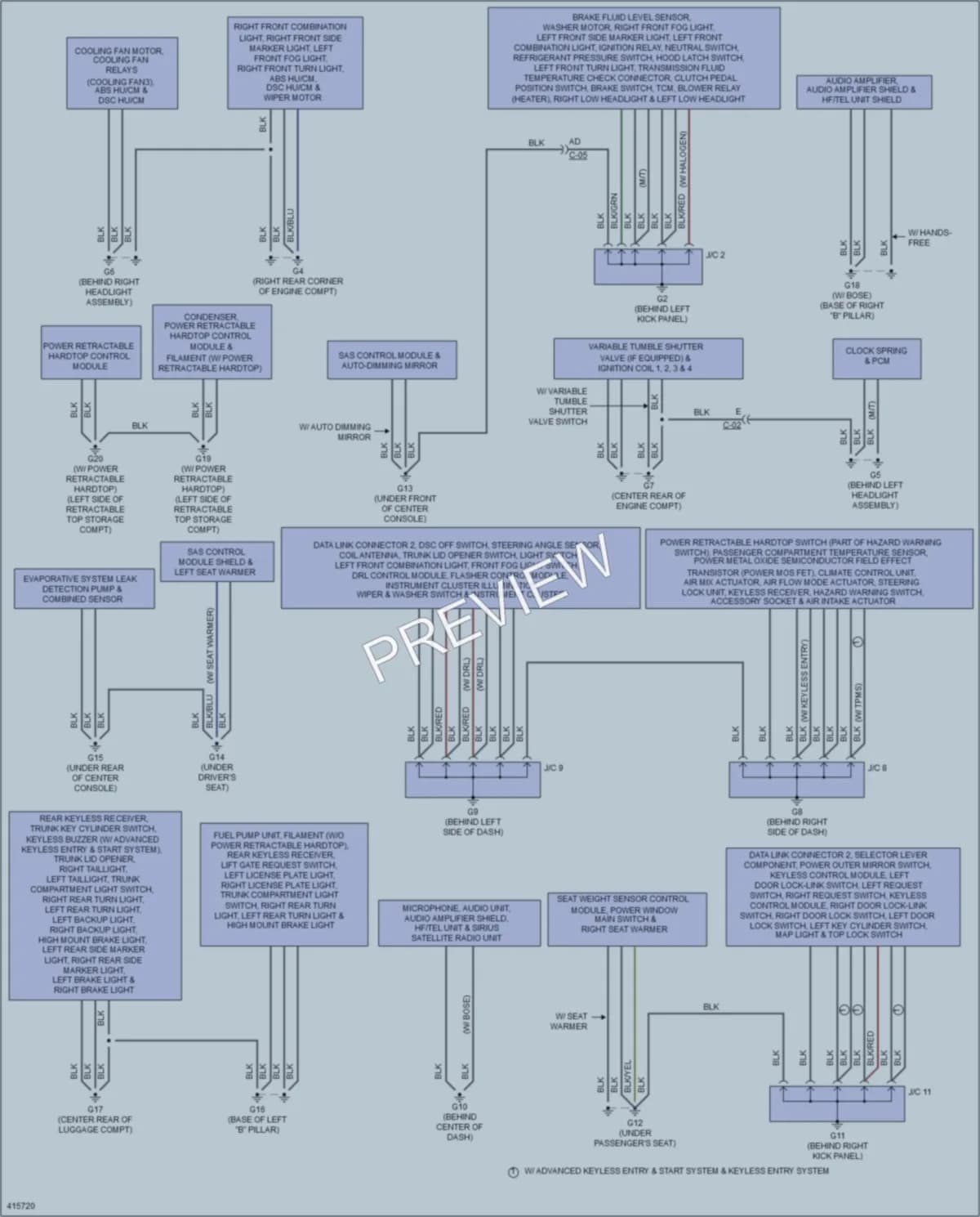 2015 Mazda MX5Miata Ground Distribution wiring diagram preview