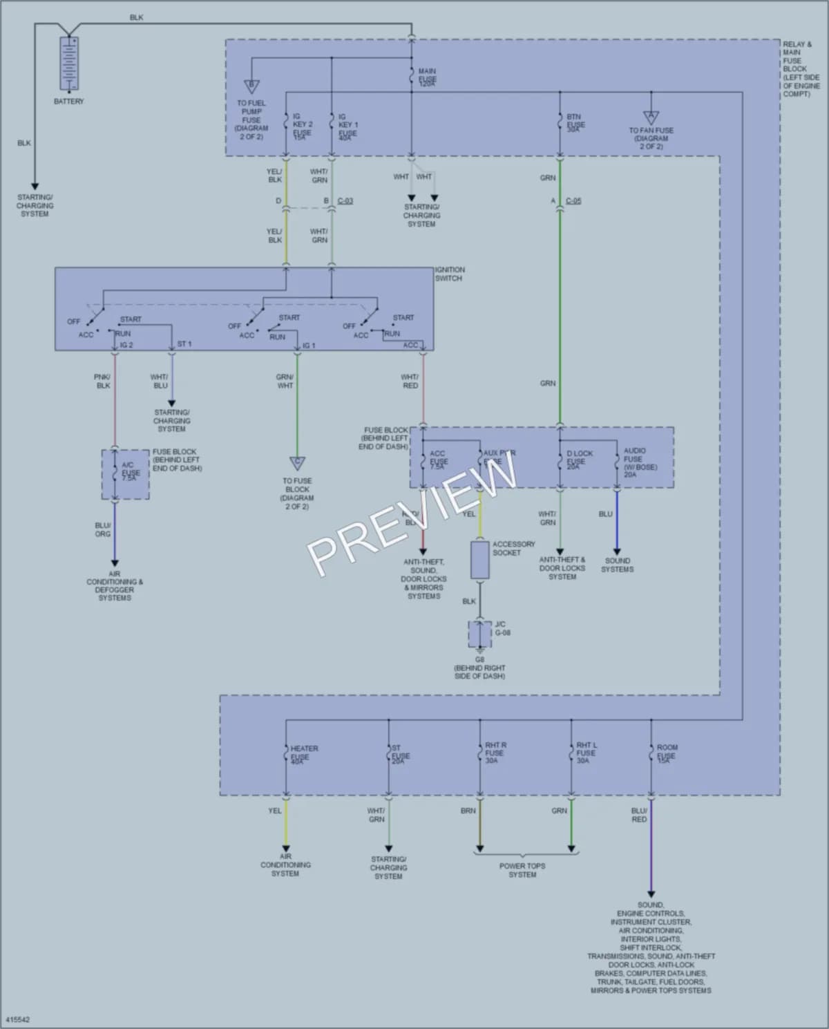 2015 Mazda MX5Miata Power Distribution wiring diagram preview