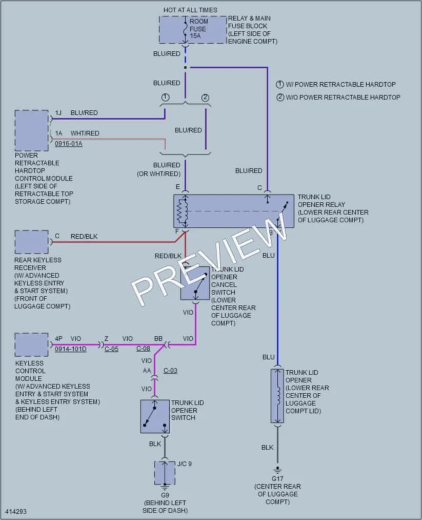 2015 Mazda MX5Miata Trunk Tailgate Fuel Door wiring diagram preview