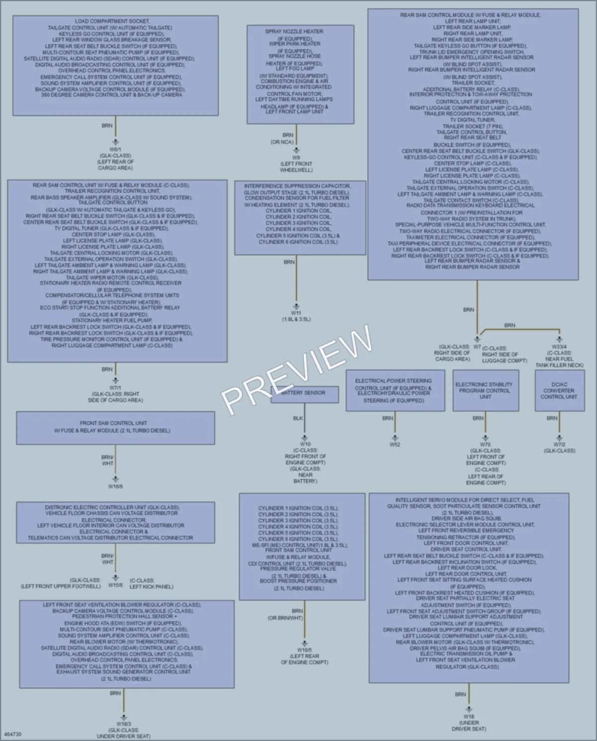 2015 MercedesBenz C250 Ground Distribution wiring diagram preview