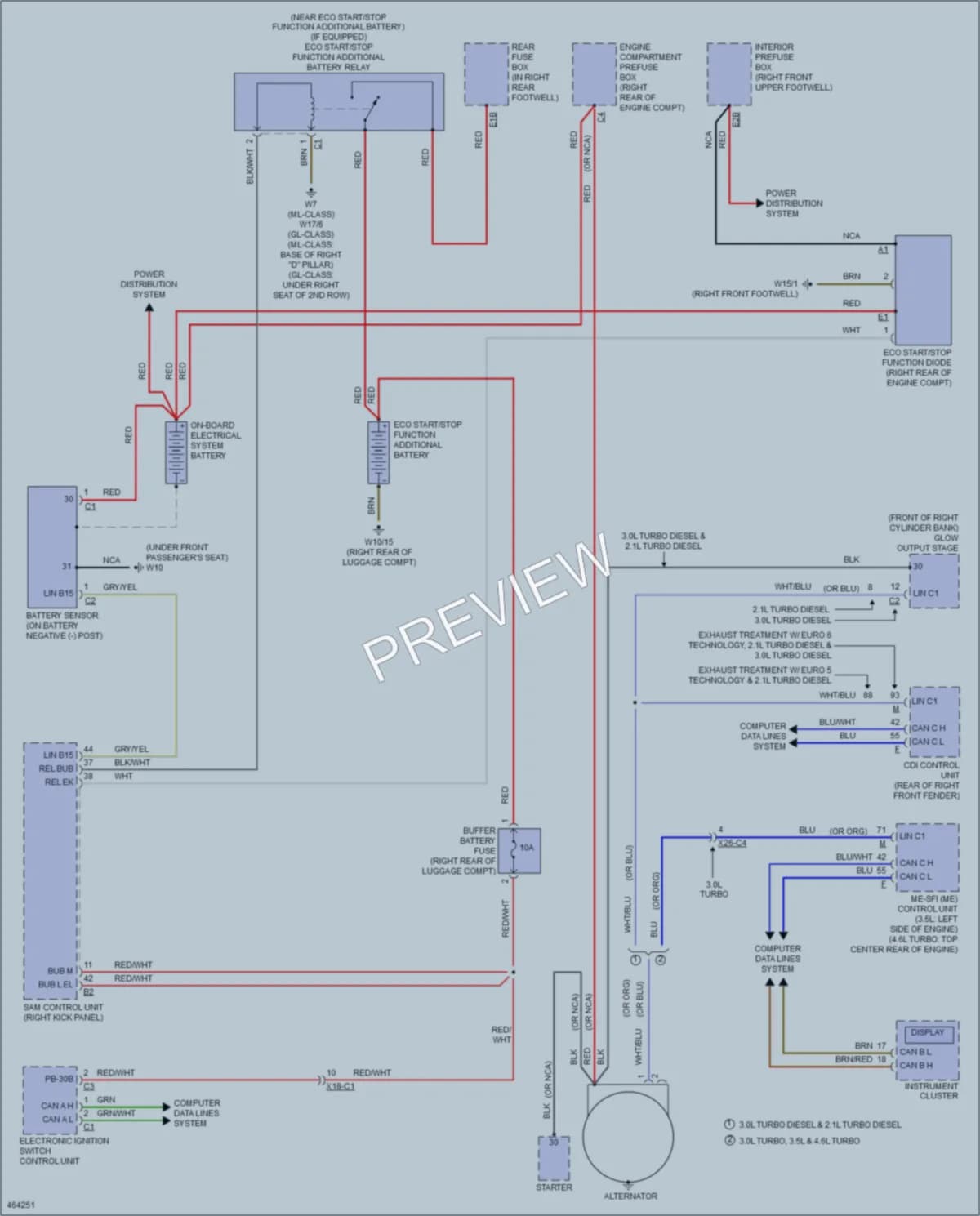 2015 MercedesBenz GL550 Starting Charging wiring diagram preview