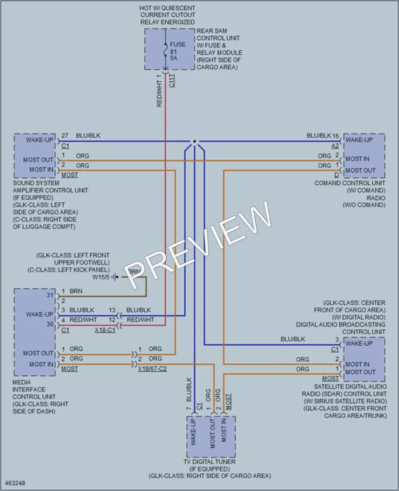 2015 MercedesBenz GLK250BLUETEC Radio wiring diagram preview