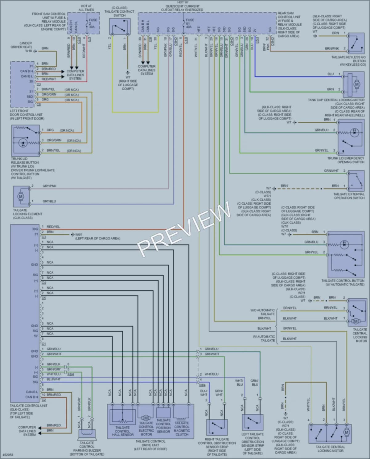 2015 MercedesBenz GLK250BLUETEC Trunk Tailgate Fuel Door wiring diagram preview