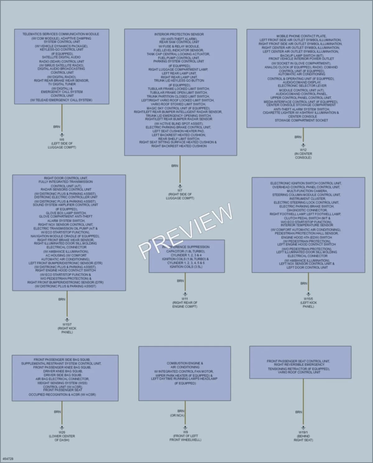 2015 MercedesBenz SLK250 Ground Distribution wiring diagram preview