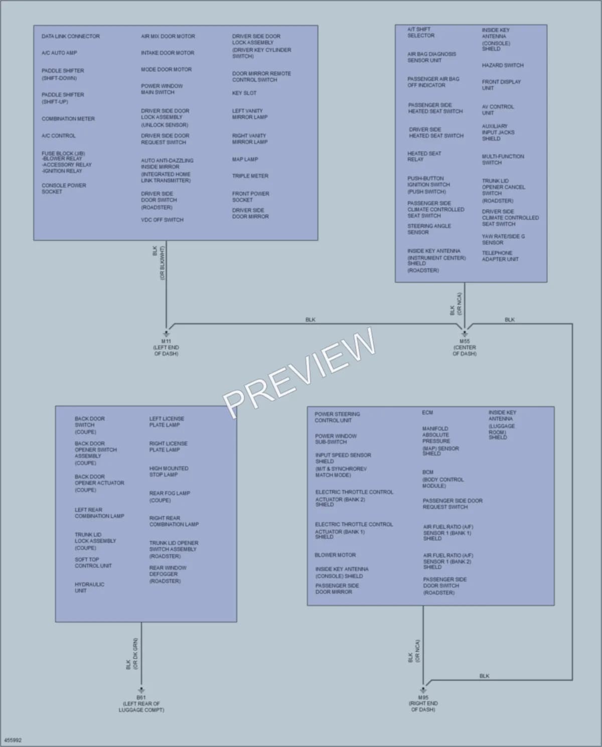 2015 Nissan 370Z Ground Distribution wiring diagram preview