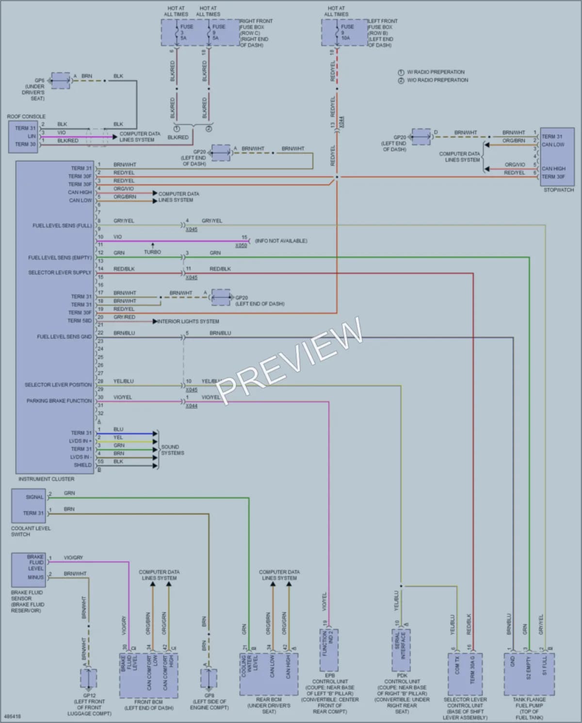 2015 Porsche 911 Instrument Cluster wiring diagram preview