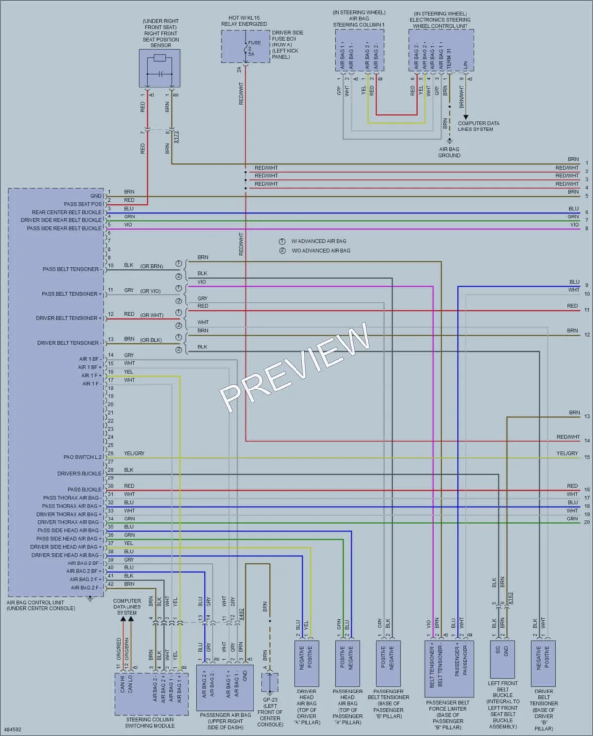 2015 Porsche Macan Supplemental Restraints wiring diagram preview