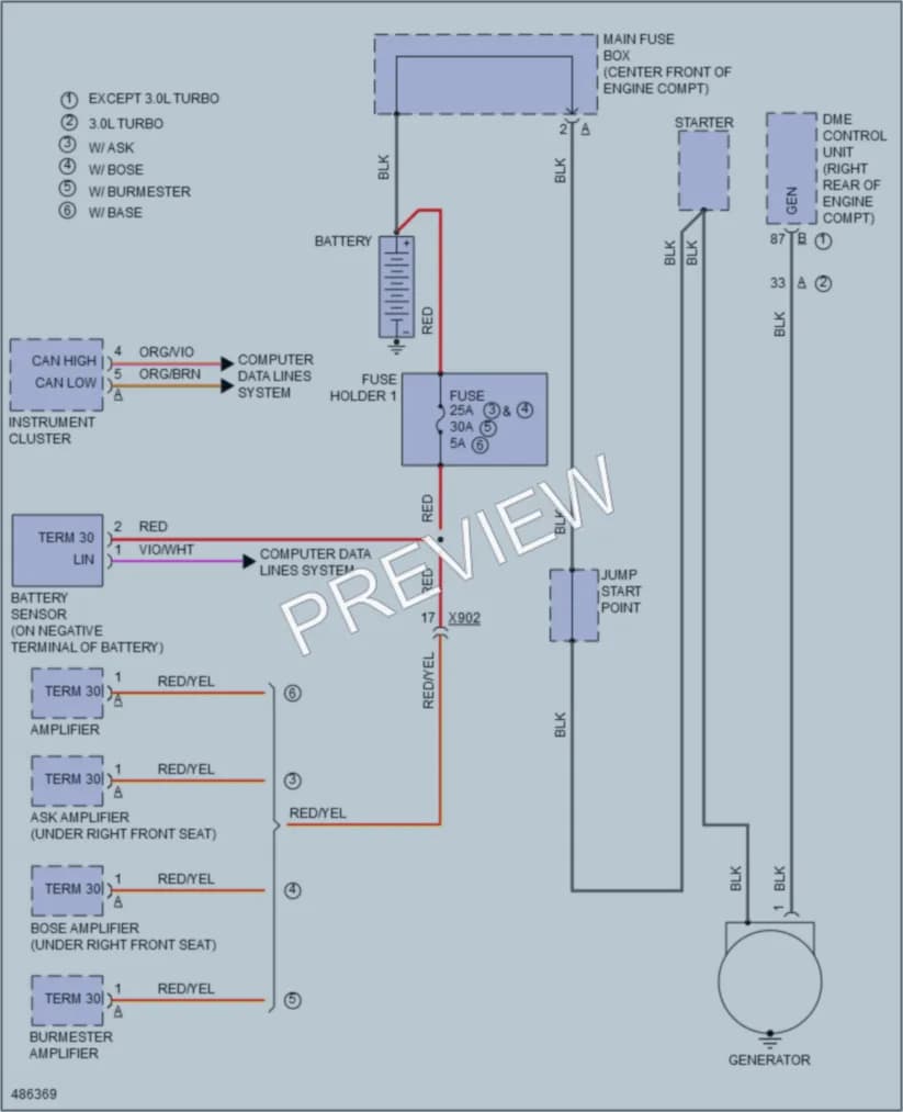 2015 Porsche Panamera Starting Charging wiring diagram preview
