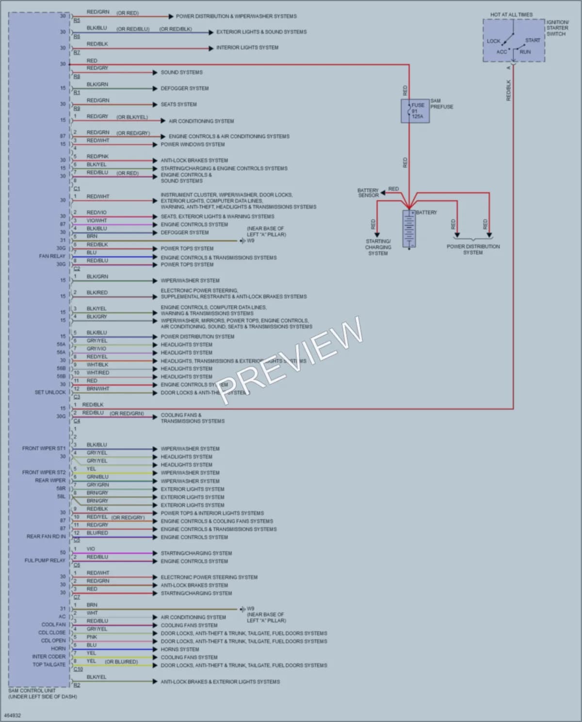 2015 Smart fortwo Body Control Modules wiring diagram preview