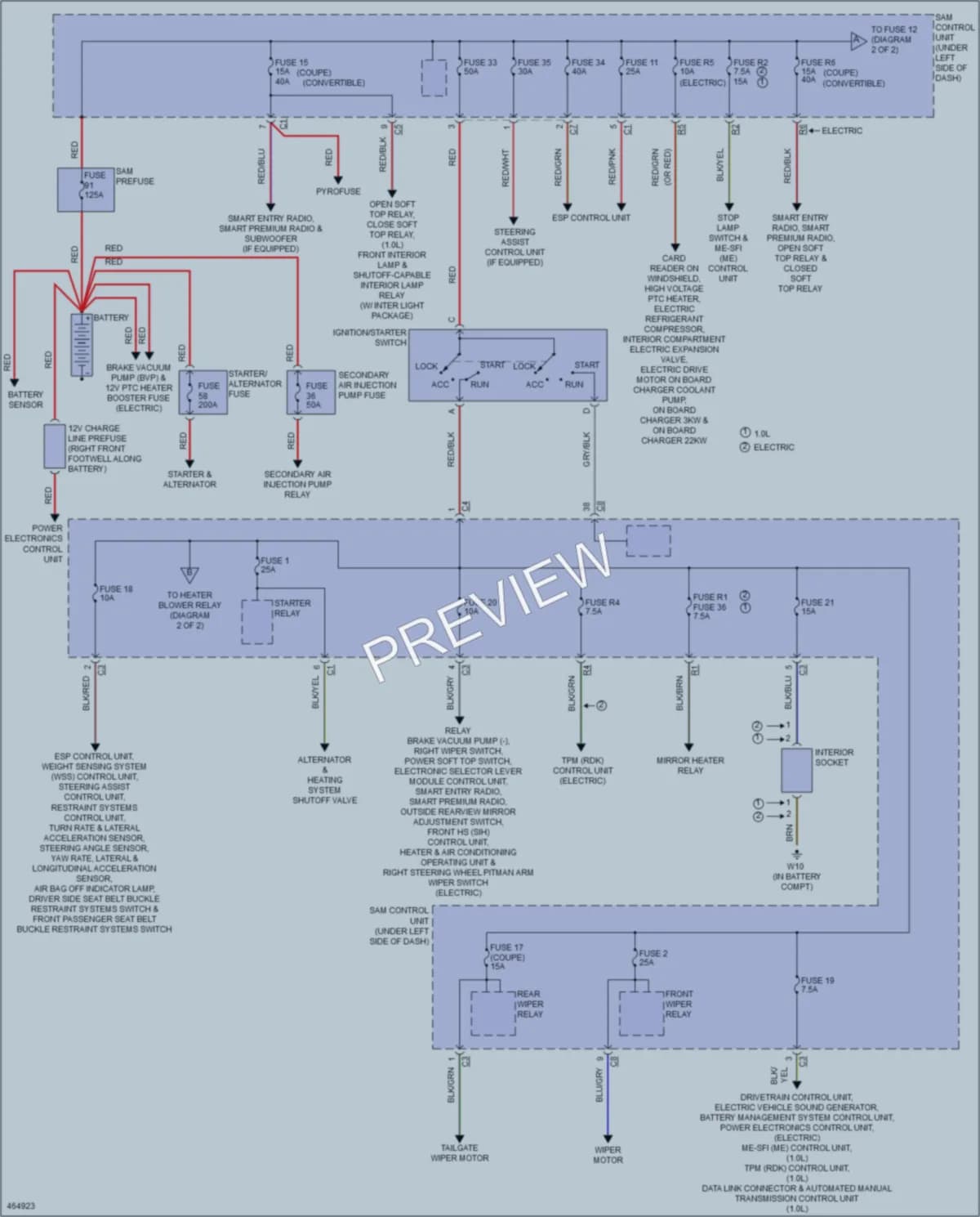 2015 Smart fortwo Power Distribution wiring diagram preview