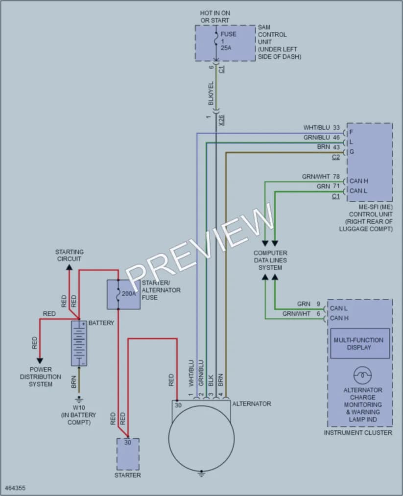 2015 Smart fortwo Starting Charging wiring diagram preview