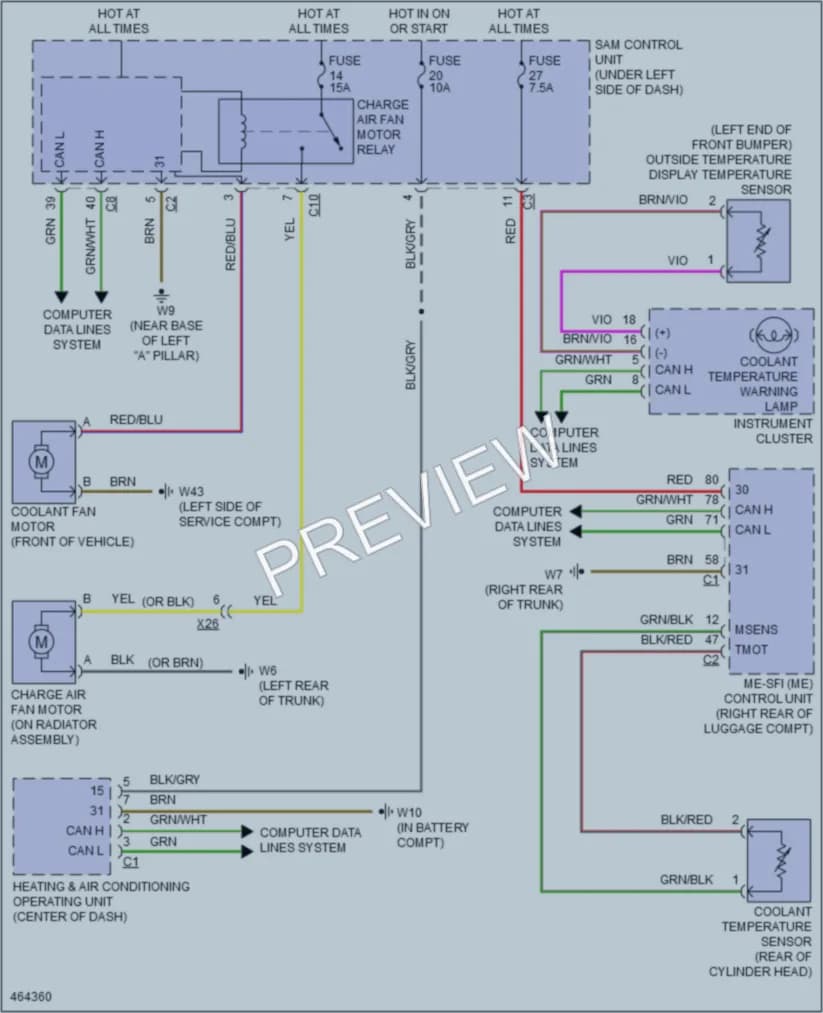 2015 Smart fortwoelectric Cooling Fan wiring diagram preview