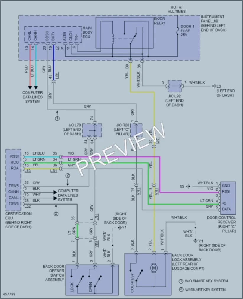 2015 Toyota Priusv Trunk Tailgate Fuel Door wiring diagram preview