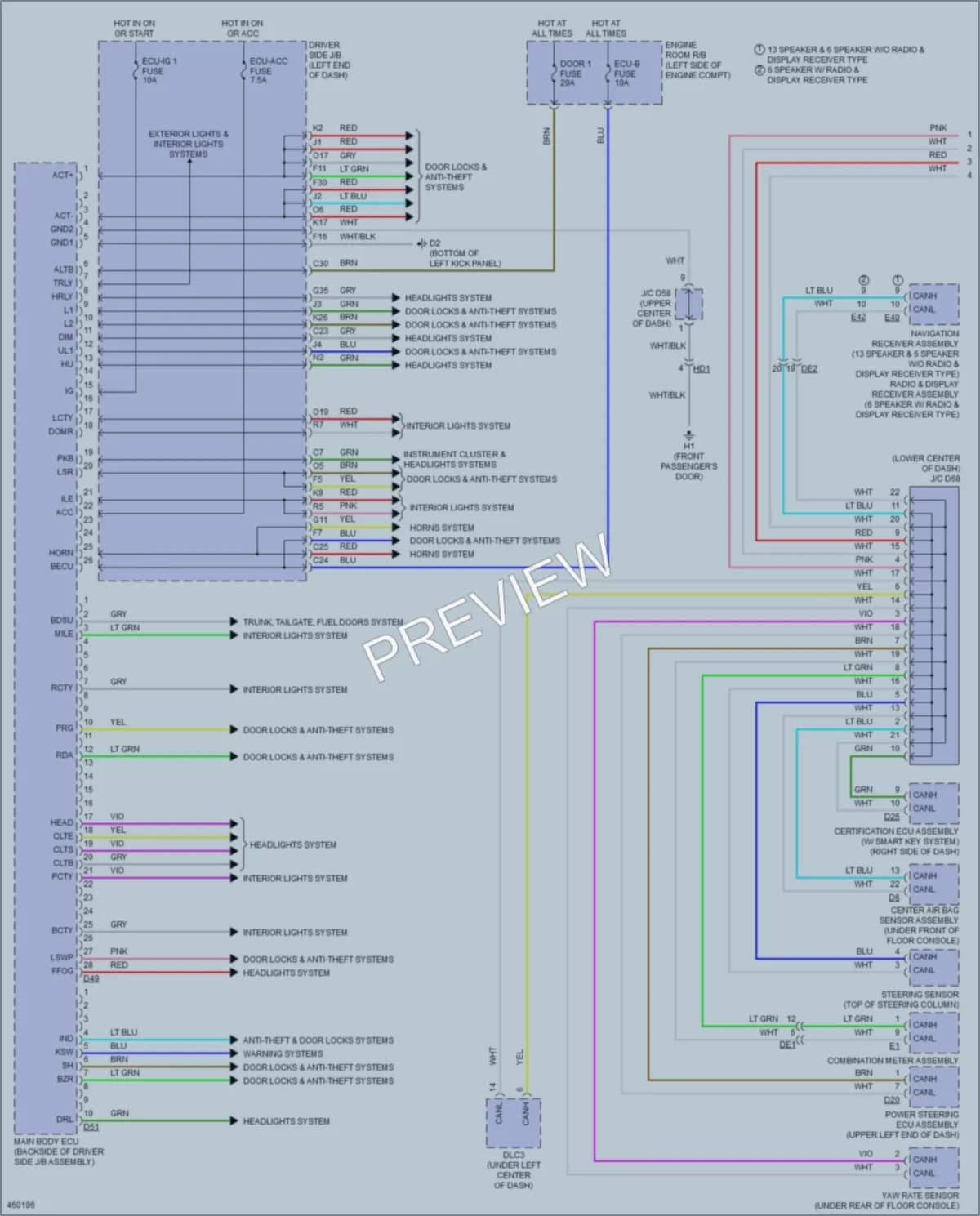 2015 Toyota Venza Body Control Modules wiring diagram preview