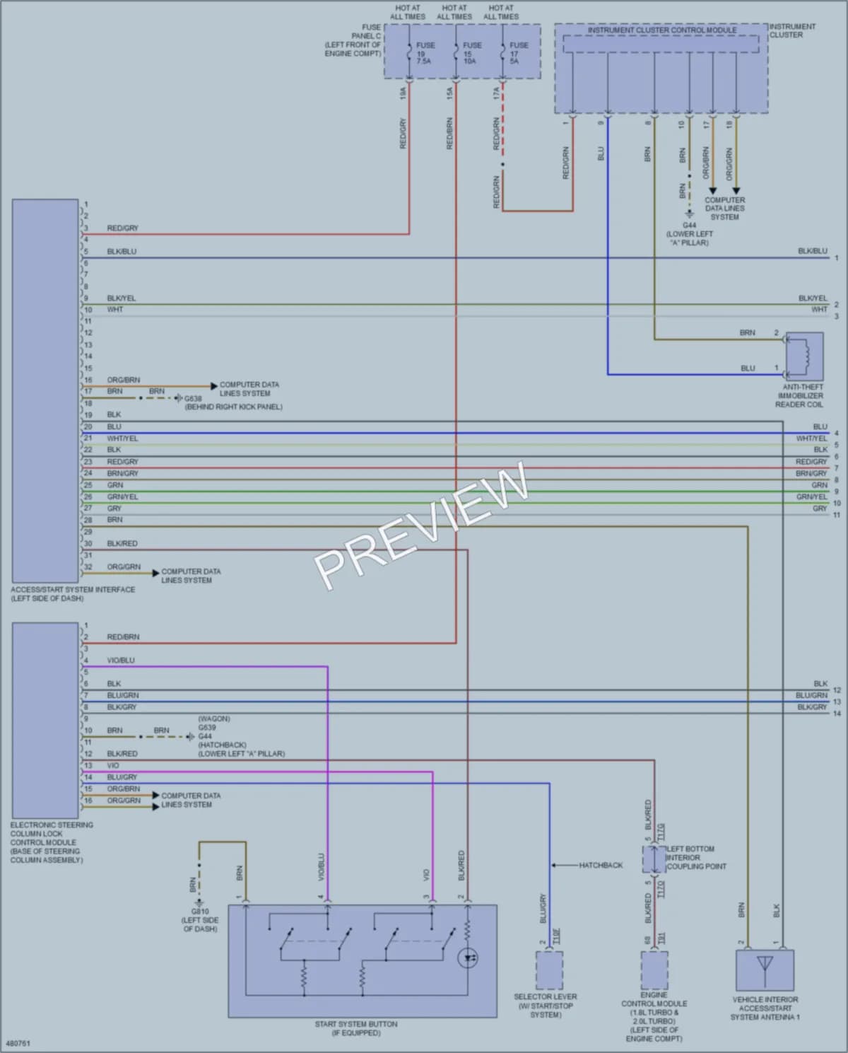 2015 Volkswagen GolfGTI Anti Theft wiring diagram preview