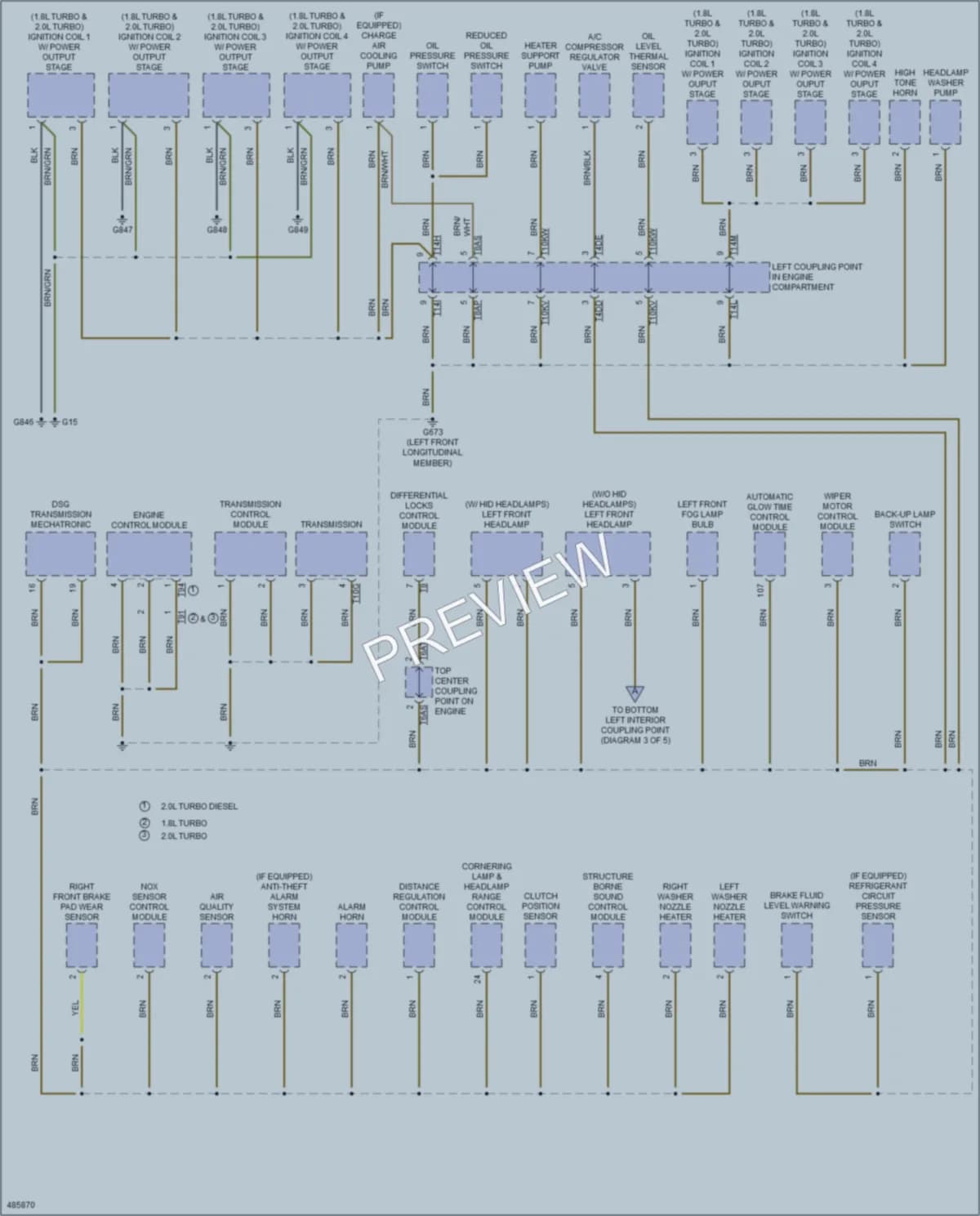 2015 Volkswagen GolfGTI Ground Distribution wiring diagram preview